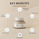Beauty Of Joseon Ground Rice And Honey Glow Mask